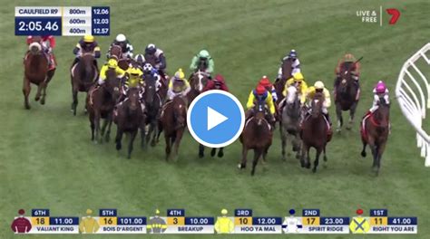 caulfield cup 2023 results|Caulfield Cup results and replay – 2023 .